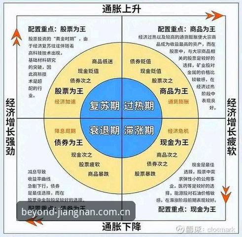 旁观一场价值投资的耐心博弈——基于佛罗伦萨引进米雷蒂的深度数据体验